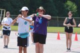 Band Camp Day 3 08/10/22 (119/187)